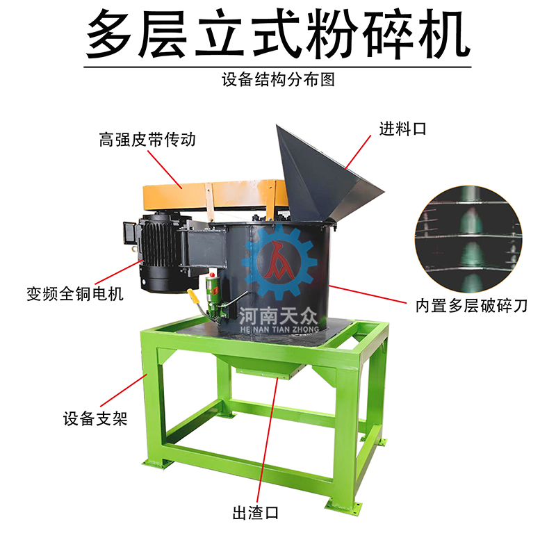 多層立式粉碎機(jī)